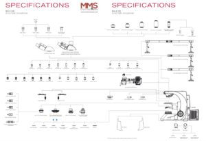 Motic BA 410 Lab / Clinical Microscope Components