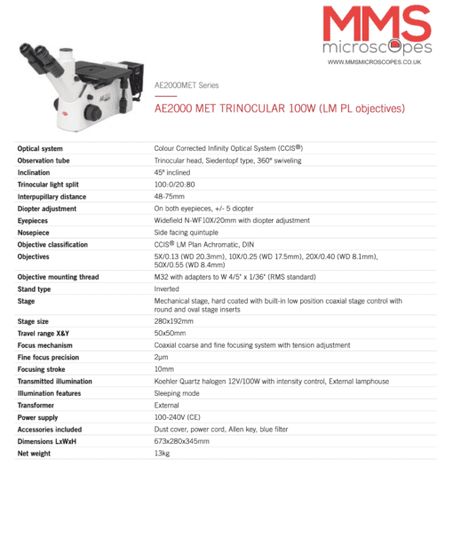 Inverted Metallurgical Microscope Motic Microscopes AE2000 MET - Image 5