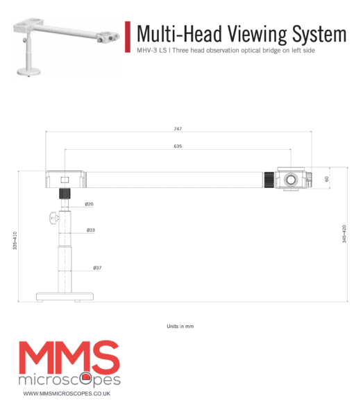 Multi Head Discussion Clinical Microscope - Motic Microscopes BA 410E MVH - Image 3