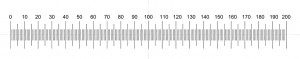 Microscope Eyepiece Graticules