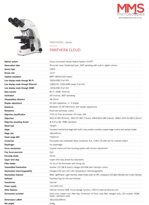 Motic_panthera_cloud_mms_microscopes