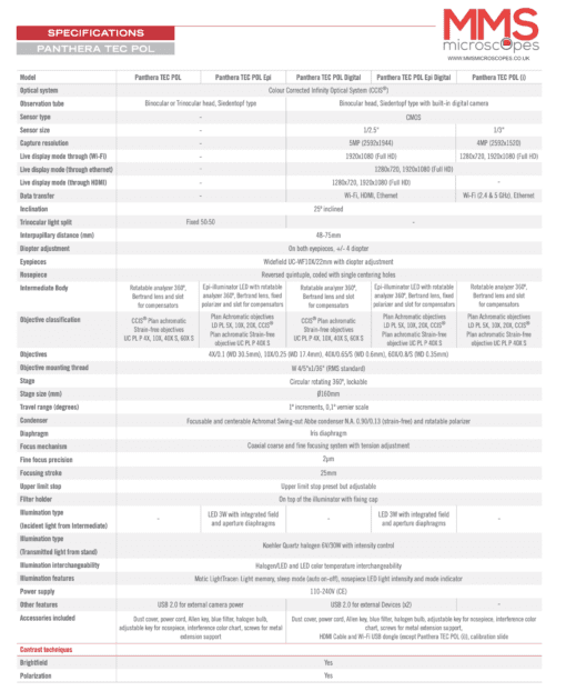 panthera_pol_tec_motic_mms_microscopes-spec